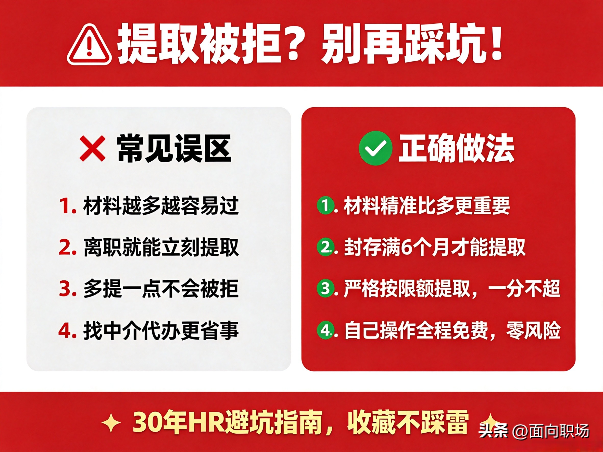 公积金提取到账时间