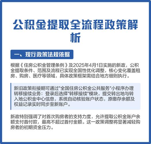 公积金提取配偶材料